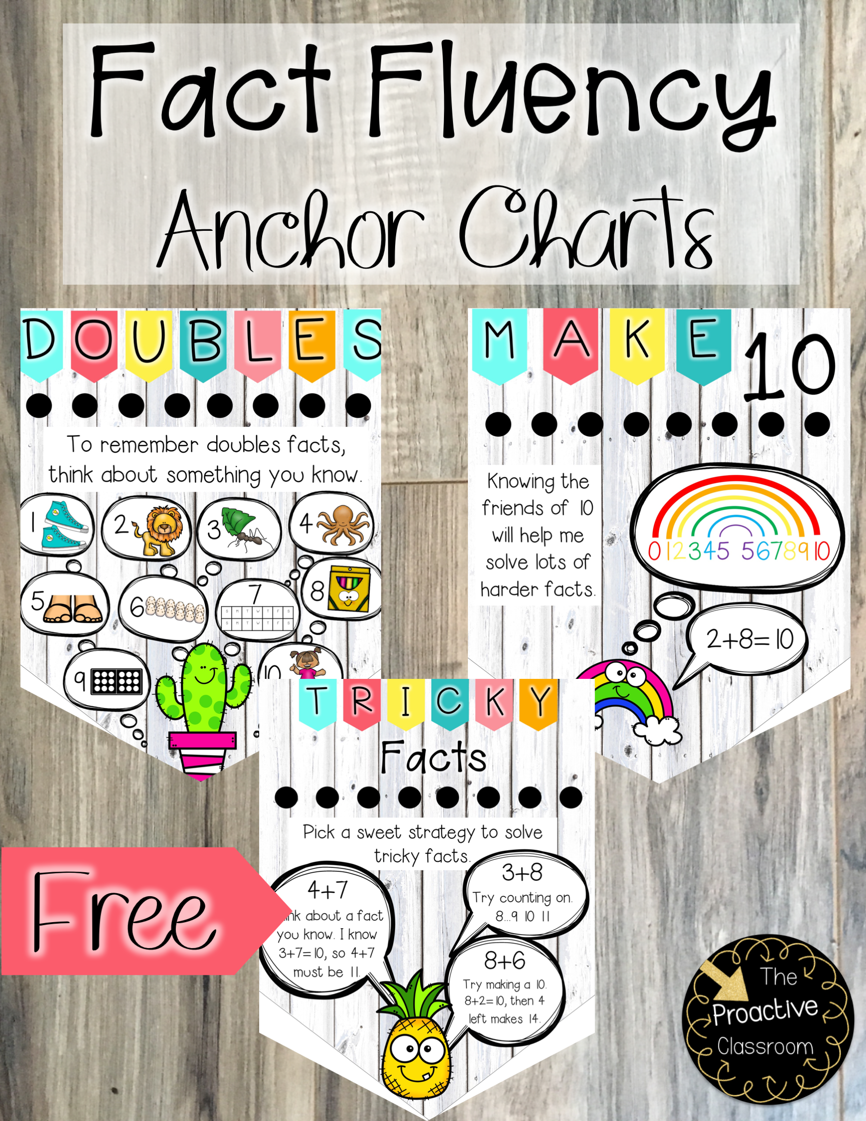 Making 10 Anchor Chart